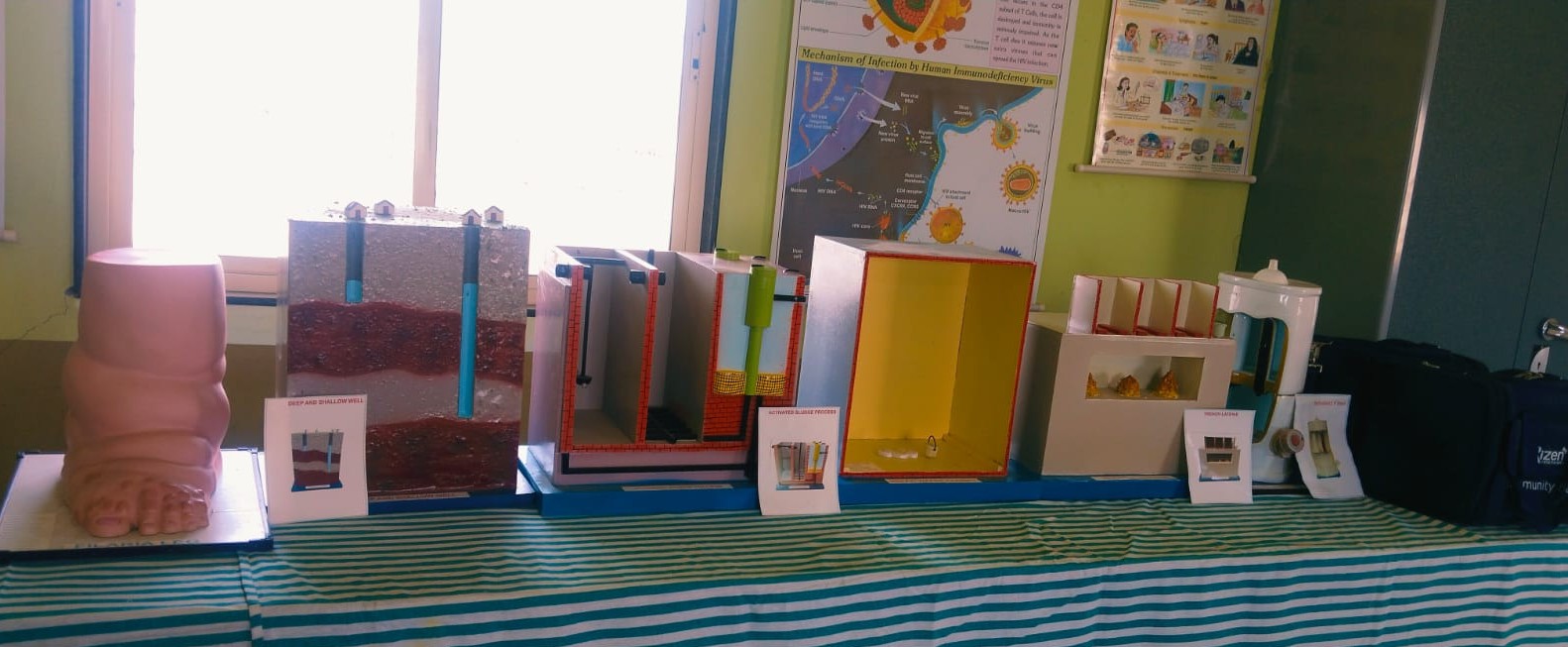 Community Health Lab